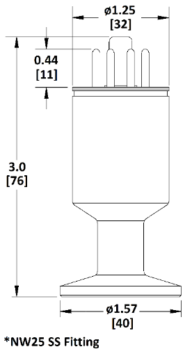 Maßzeichnung des Televac® 4A Konvektionsvakuummessgerätes.