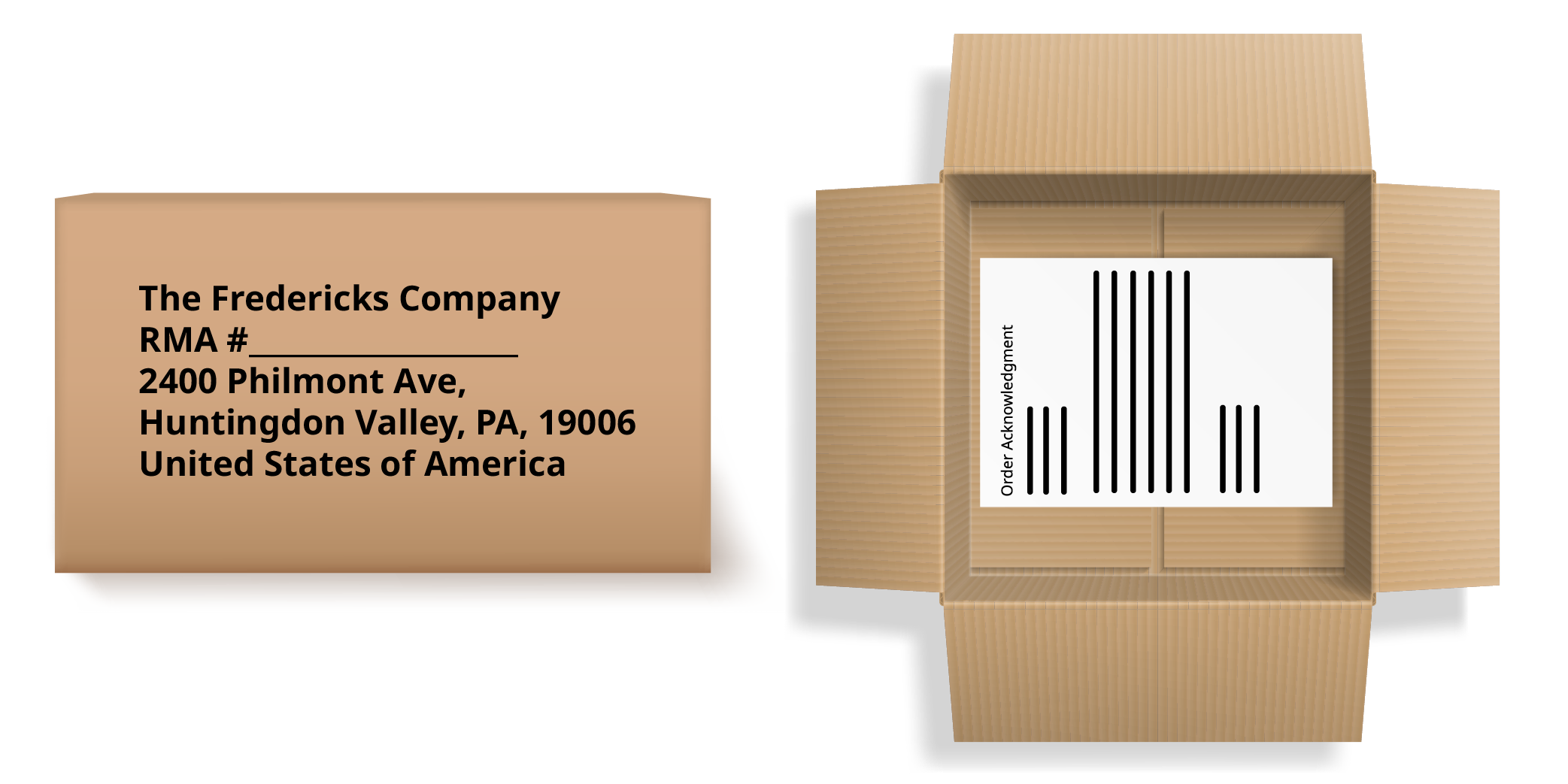 Vector images of shipping instructions for Televac calibration and service